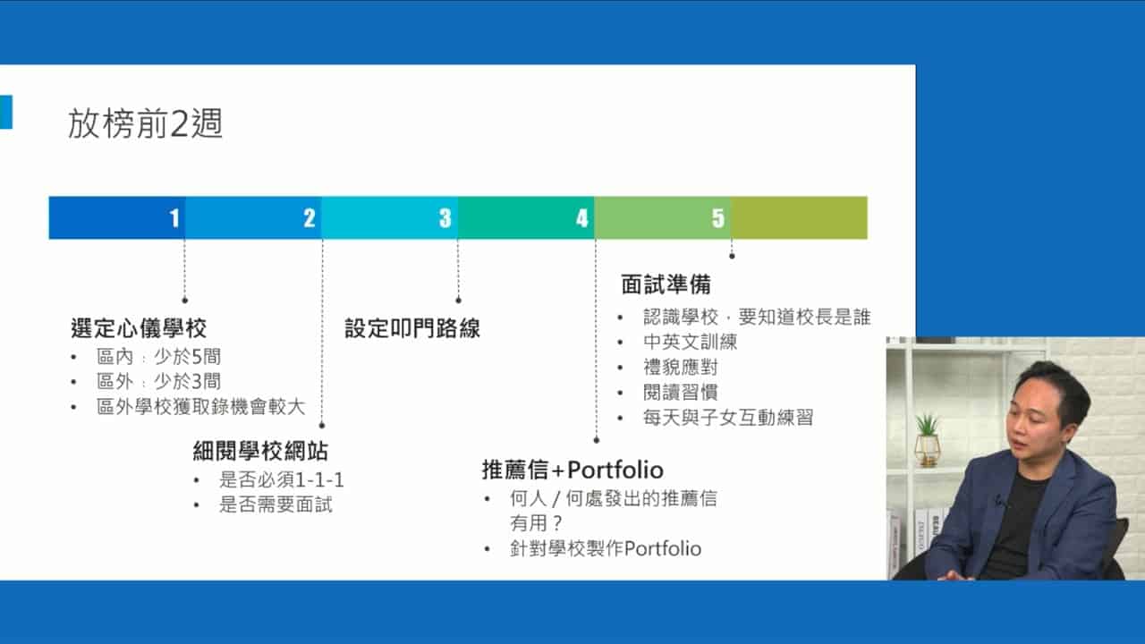 在放榜前，其實家長應該會十分忙碌，亦需為叩門做好準備，包括家長必須上網了解學校基本資料，如最基本的校長姓名、學校是男校還是女校等資料，家長必須做定功課，以免到達後才搞錯，便會非常尷尬。約在放榜前一週，梁永樂說，家長留意報過的小一後補位安排，同時應為子女在家中模擬面試，並自拍影片，留意表現，好讓小朋友熟習面試的時情。同時，梁永樂指，許多校長會邀請小朋友才藝表演表現自己，練習朗讀是不錯的選擇，也不訓練孩子的自信心。約在放榜前一週，梁永樂說，家長留意報過的小一後補位安排，同時應為子女在家中模擬面試，並自拍影片，留意表現，好讓小朋友熟習面試的時情。同時，梁永樂指，許多校長會邀請小朋友才藝表演表現自己，練習朗讀是不錯的選擇，也不訓練孩子的自信心。