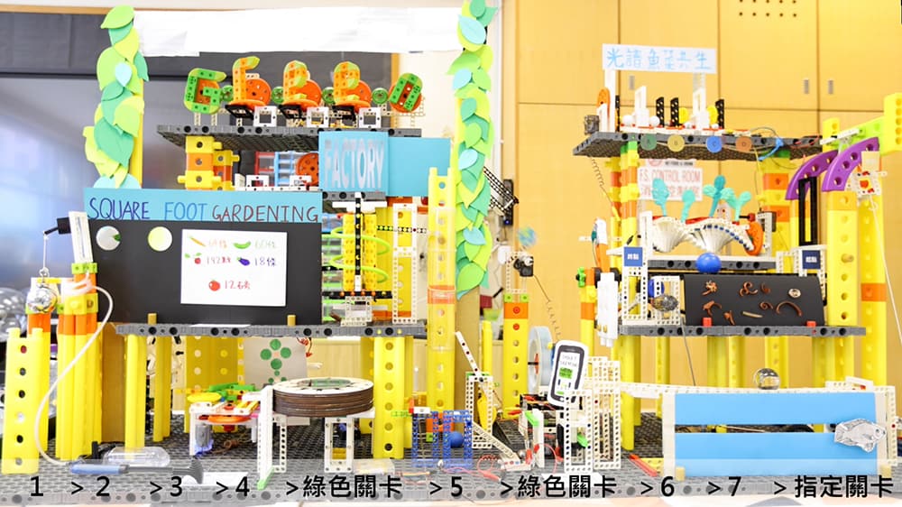 「香港機關王競賽2021/22」順利舉行 激發中小學生創新思維 應用STEM構思綠色未來