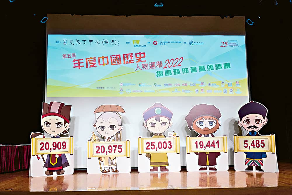 第五屆「年度中國歷史人物」選舉結果揭曉<br/>鄭和下西洋促文化交流 中小學組別得票最多