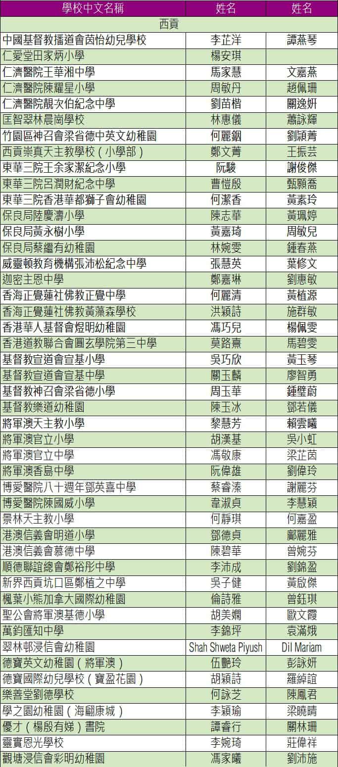 敬師日慶典暨表揚狀頒發典禮2024<br>表揚優秀教師 弘揚敬師精神