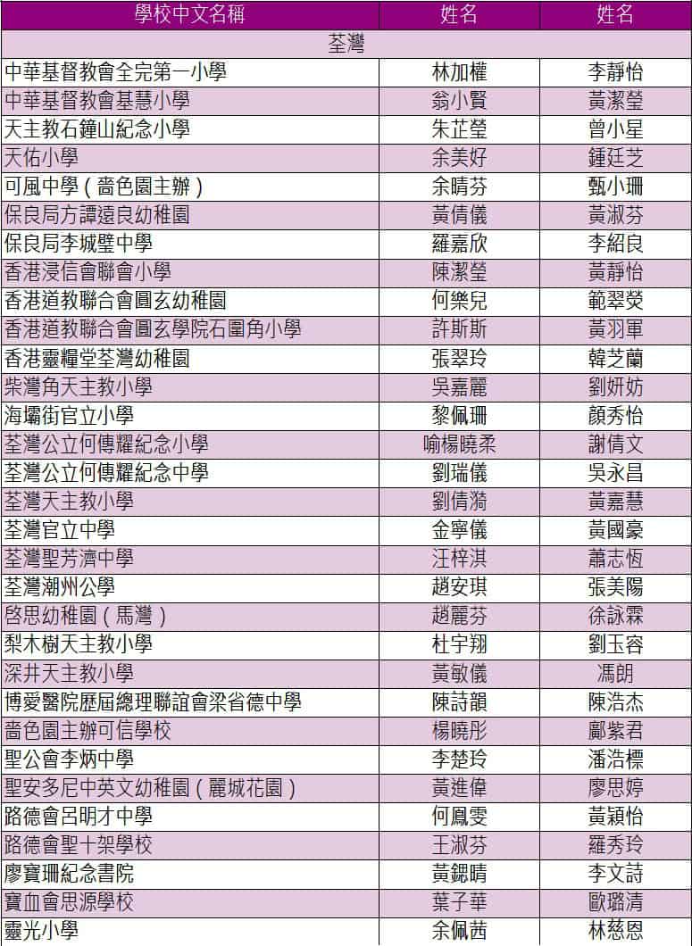敬師日慶典暨表揚狀頒發典禮2024<br>表揚優秀教師 弘揚敬師精神