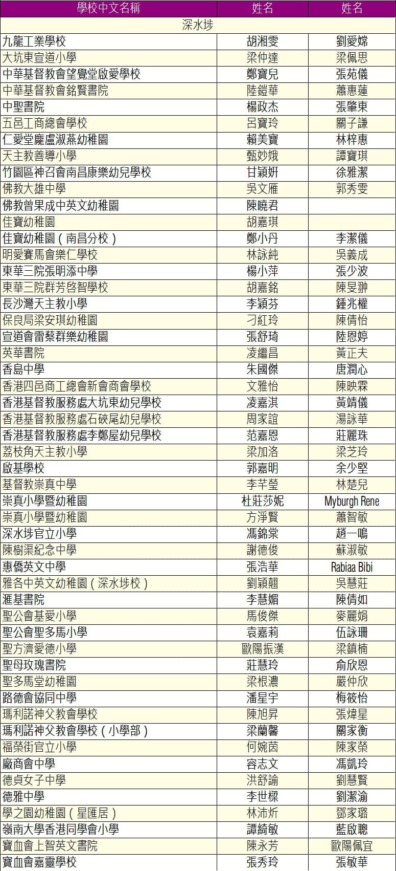 敬師日慶典暨表揚狀頒發典禮2024<br>表揚優秀教師 弘揚敬師精神