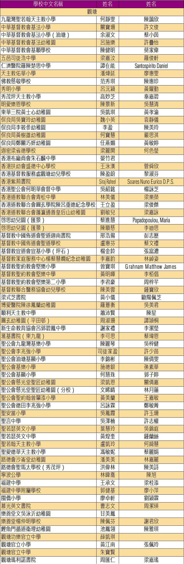 敬師日慶典暨表揚狀頒發典禮2024<br>表揚優秀教師 弘揚敬師精神