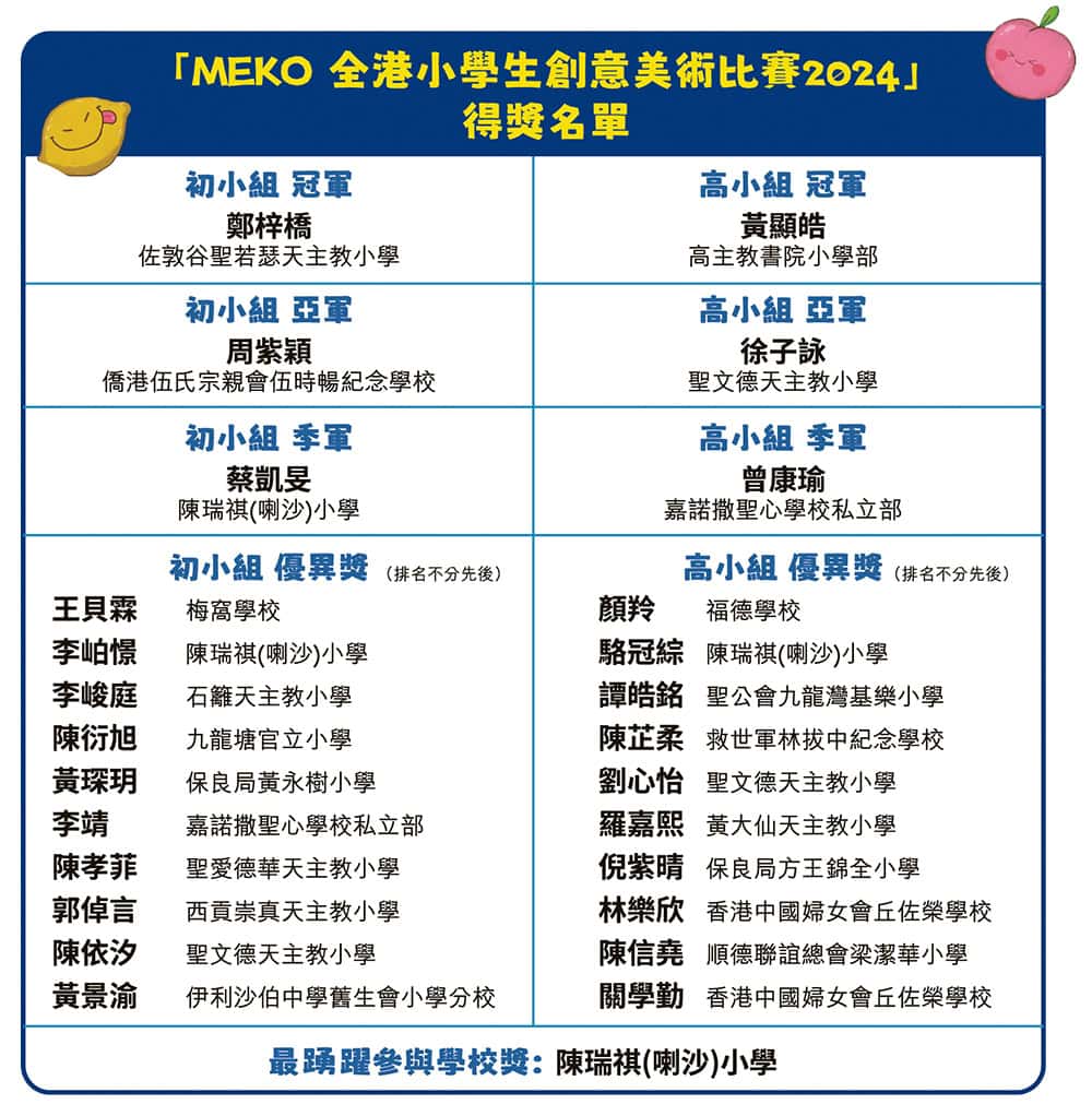 「道地」暨「MEKO」全港小學生創意徵文及美術比賽2024頒獎禮<br>星級嘉賓林家謙⁠驚喜現身頒獎及獻唱 鼓勵後浪盡展創意